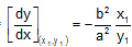 1259_Tangent at a point of an ellipse.png